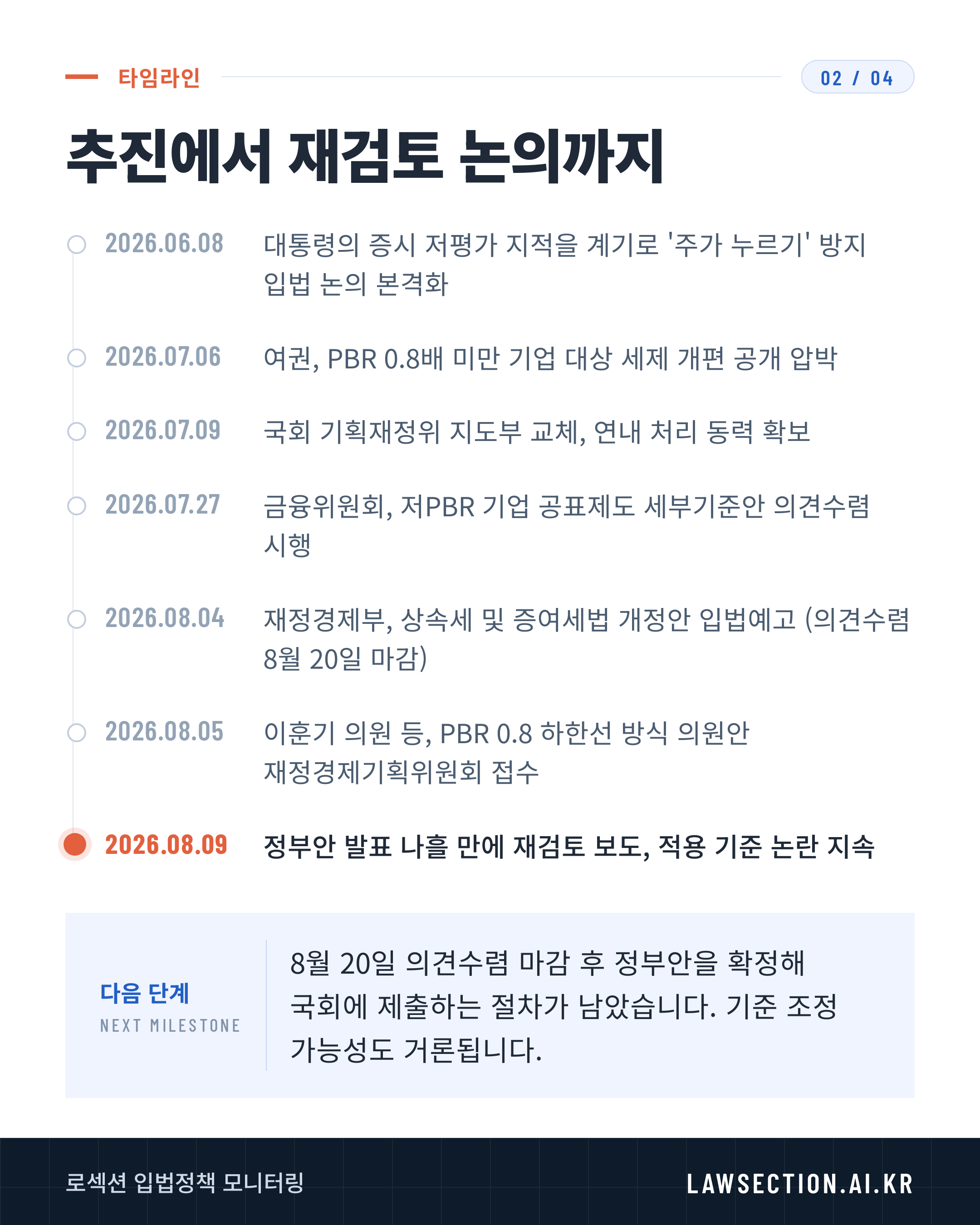 주가누르기 방지법 쟁점사항은? — 2/4
