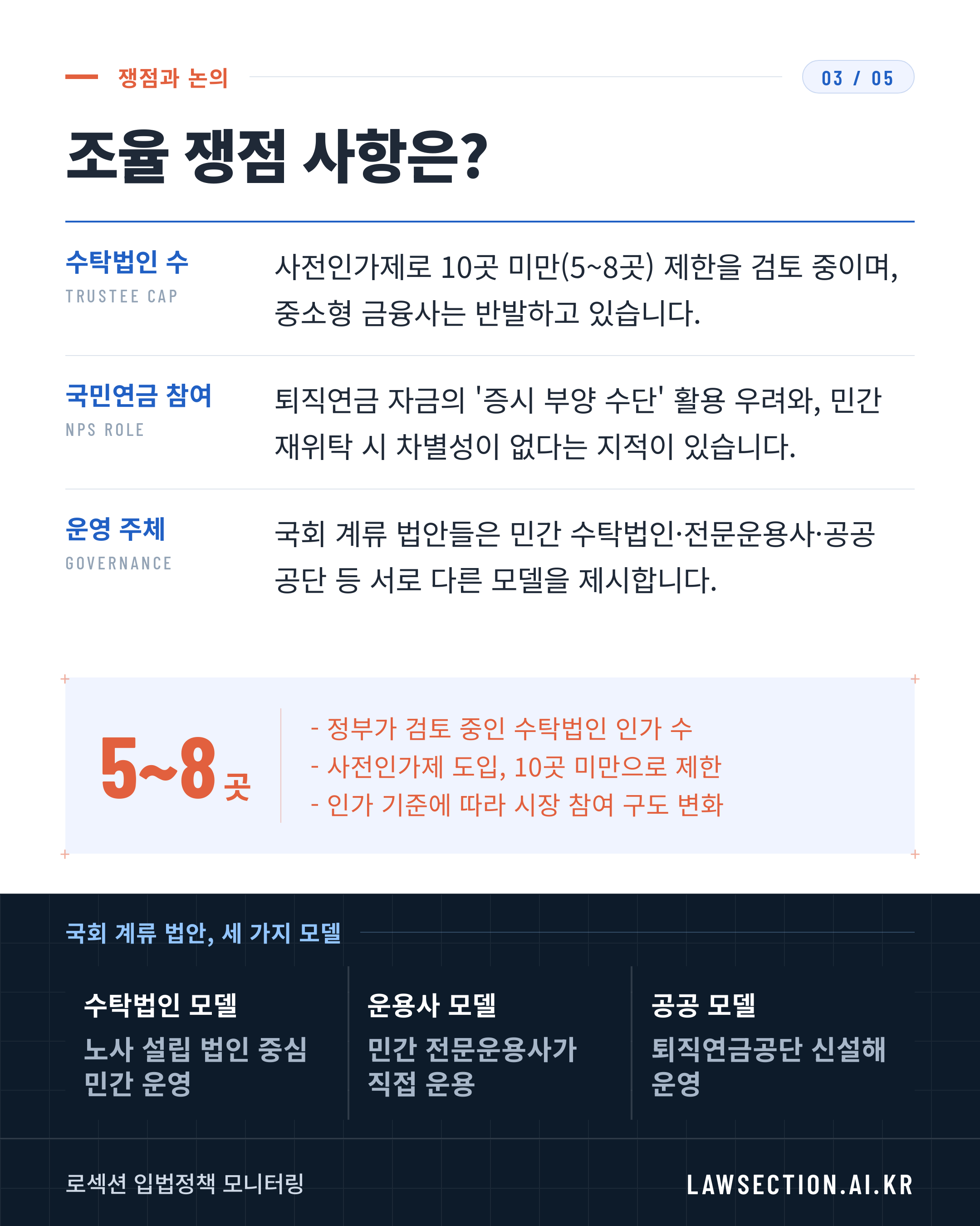 퇴직연금 기금화 논의 쟁점과 영향 — 3/5