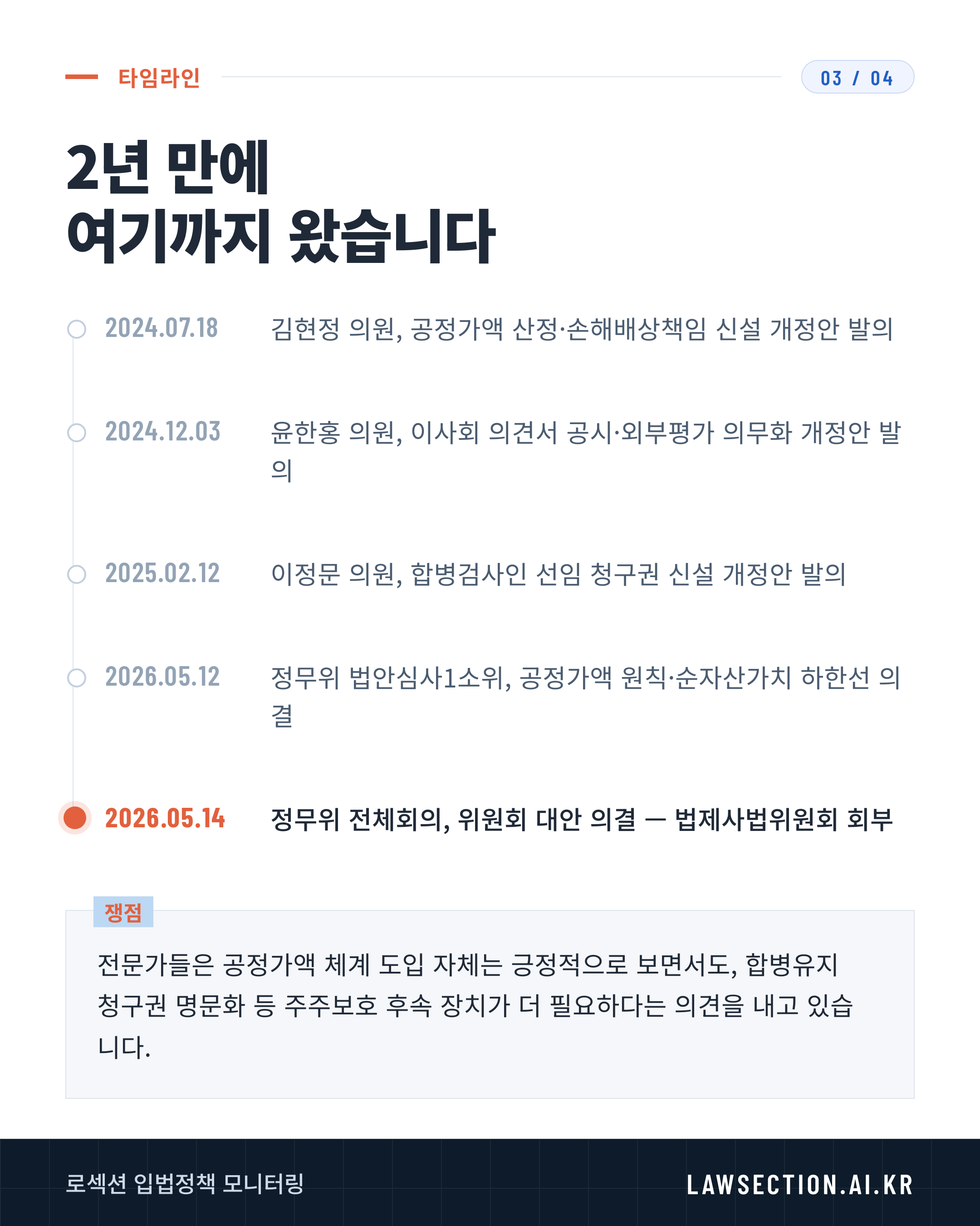 합병가액 공정산정법, 정무위 통과 — 3/4