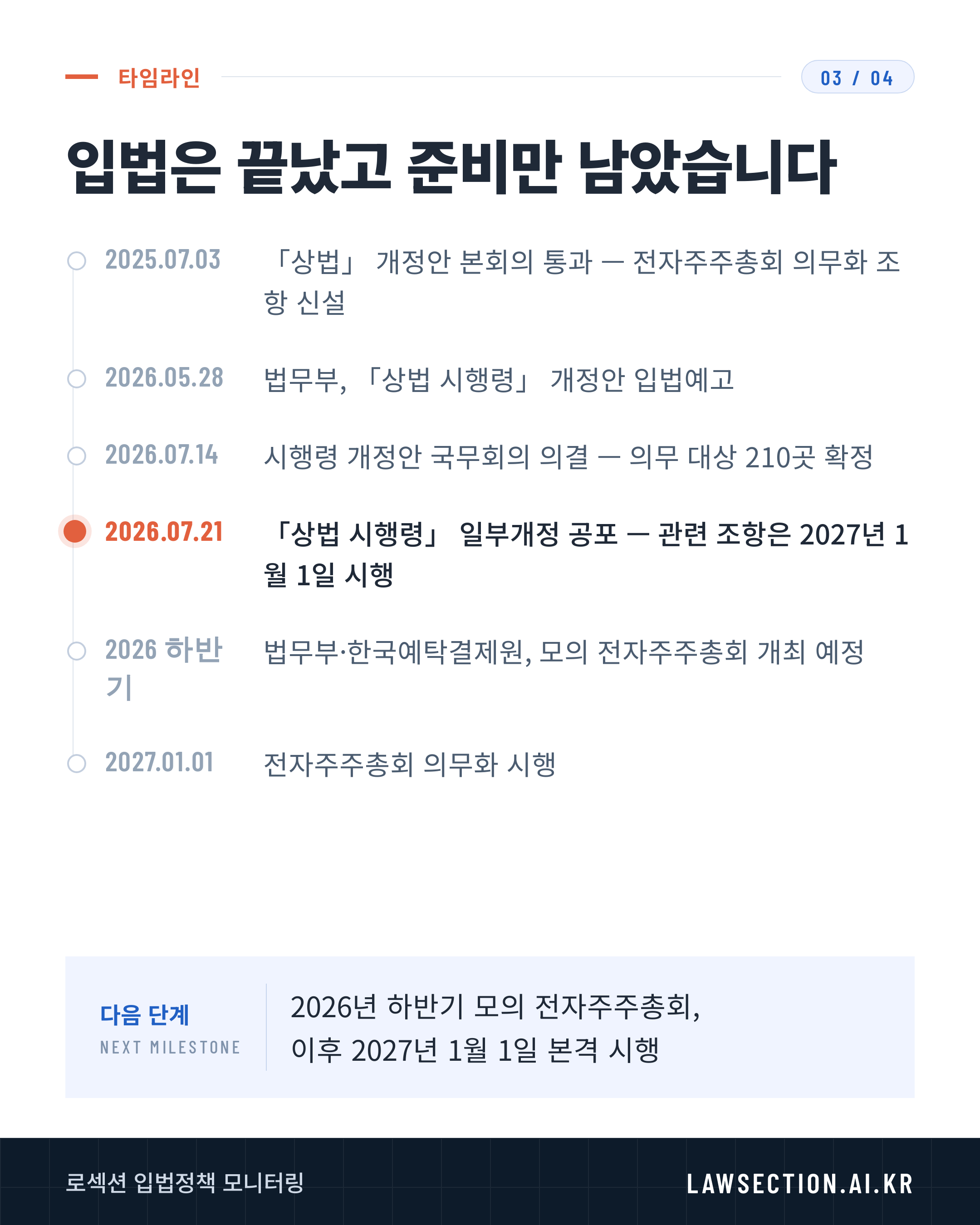 전자주주총회 2027년 시행 — 3/4