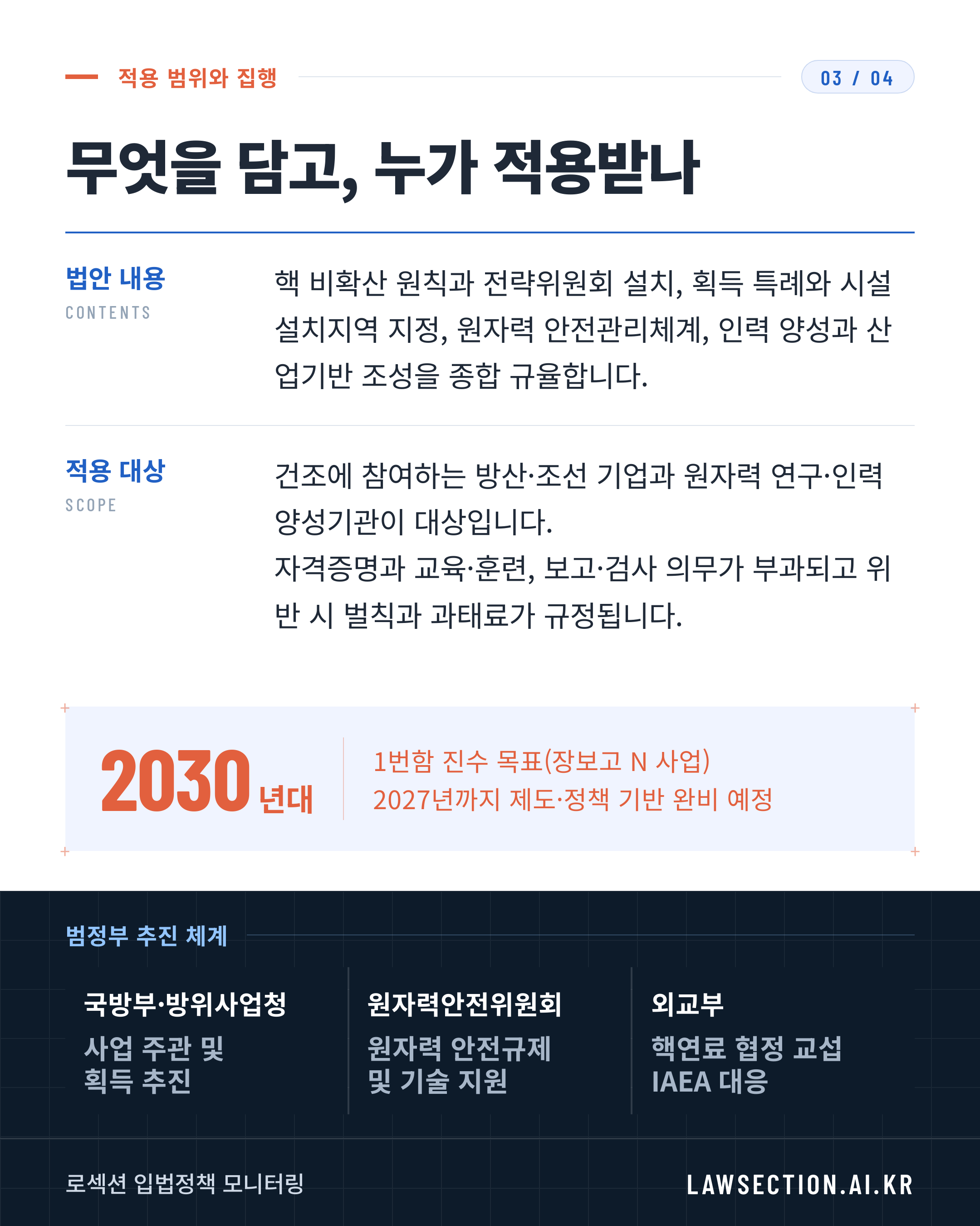 핵추진잠수함 특법령 입법예고 — 3/4